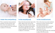 Load image into Gallery viewer, Asthma KidCare Go-Bag Plus (Contains - 4 Face Masks, Digital Thermometer, and 2 Medical Alert Bracelets)